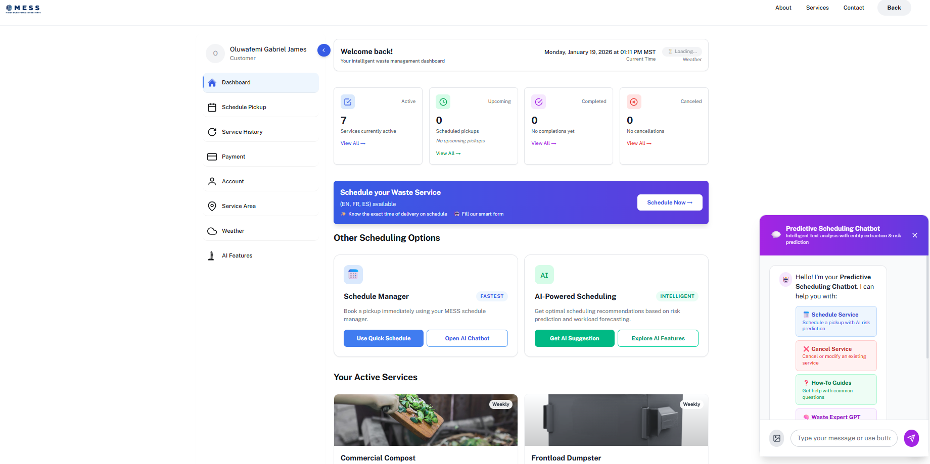 User Dashboard Overview